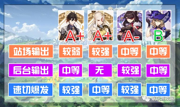 真实无充值传奇手游