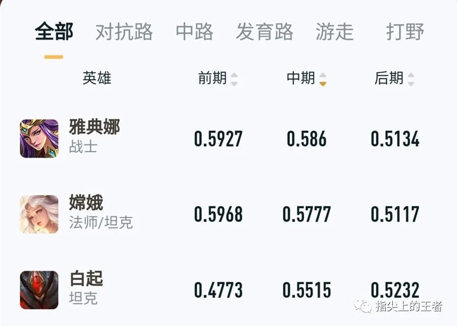 单机小游戏换装(单机小游戏无需实名认证)