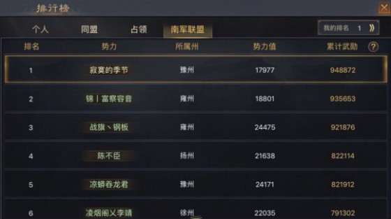 龙之谷手游龙器铭文会不会替换自己第一个