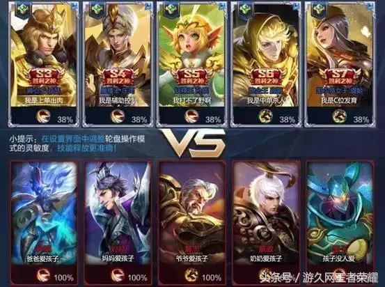 手游急迫的指令