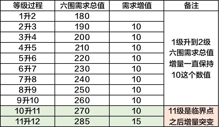 可以捡武器的单机游戏
