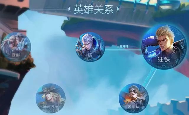 大话手游二阶男鬼