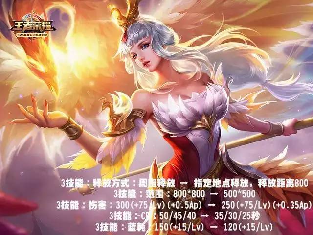 封神榜游戏单机手机版