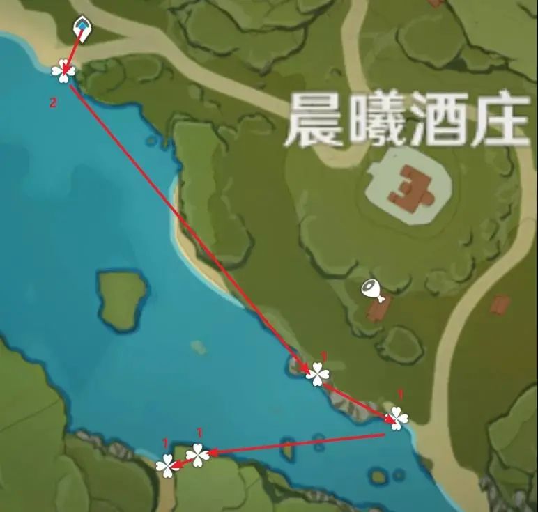 龙之谷手游最强输出