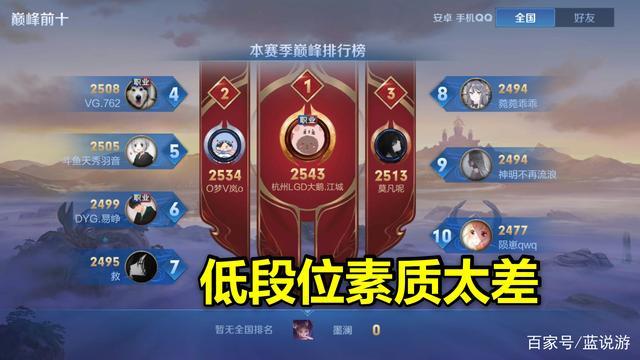 剑侠情缘手游傲世头衔
