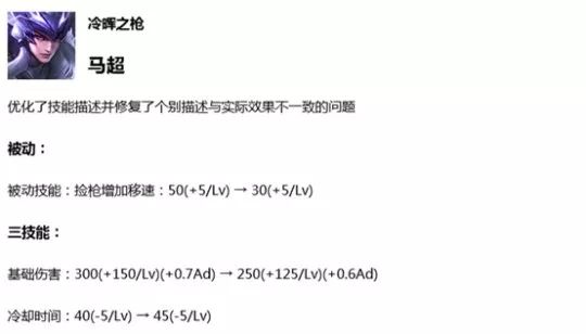 能窗口化的单机游戏