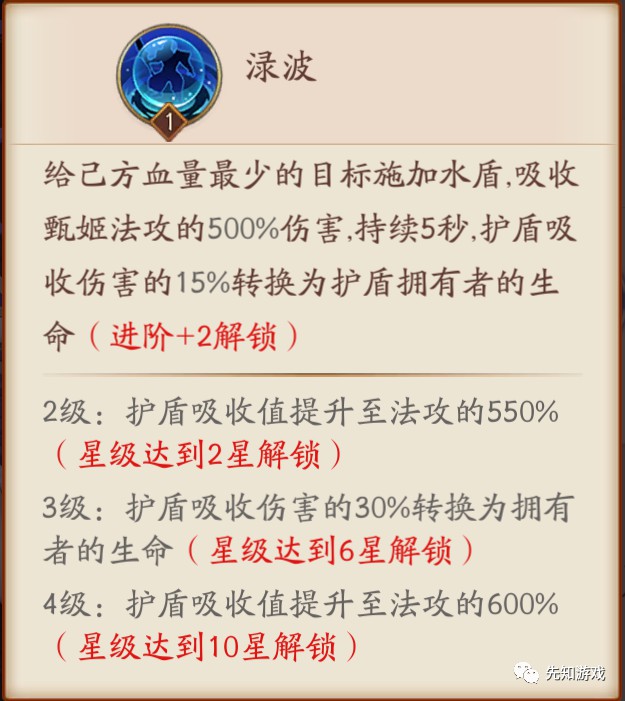RE手游突破:中高端玩家的进阶之路与2025年版本解析