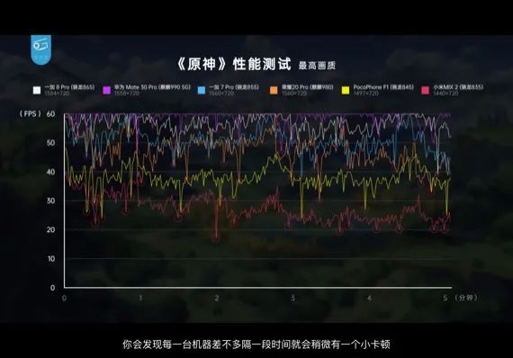 手游英魂之刃段位排序