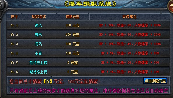 传奇世界手游挖矿 传奇世界手游挖矿技巧