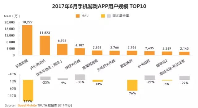 凹凸世界手游初始号