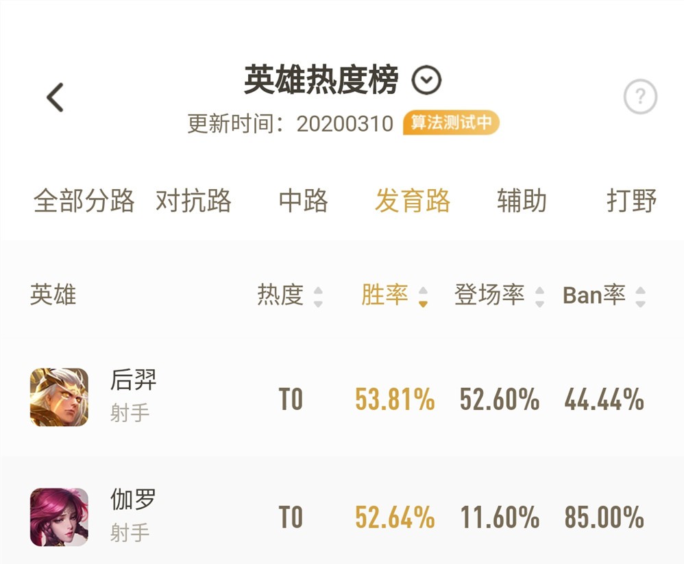 经典像素手游冒险