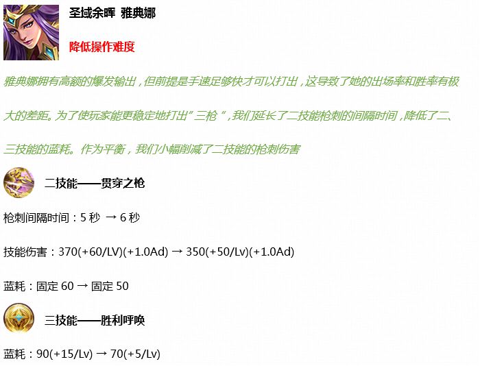 有战士法师刺客的角色扮演手游
