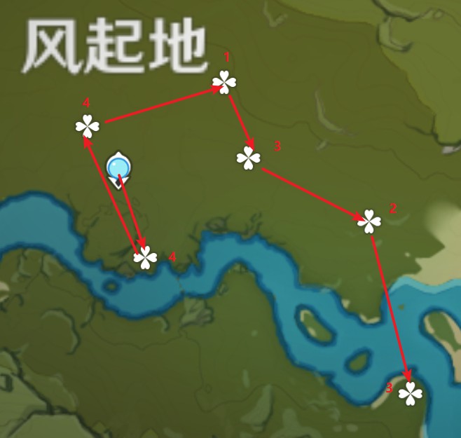 龙之谷手游账号交易