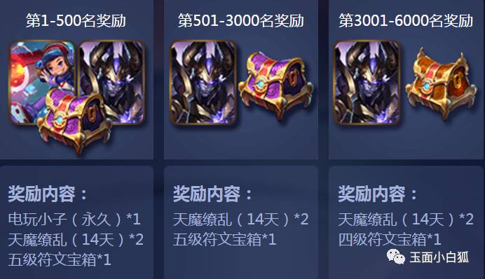 苹果手机游戏装不了 苹果手机游戏装不了