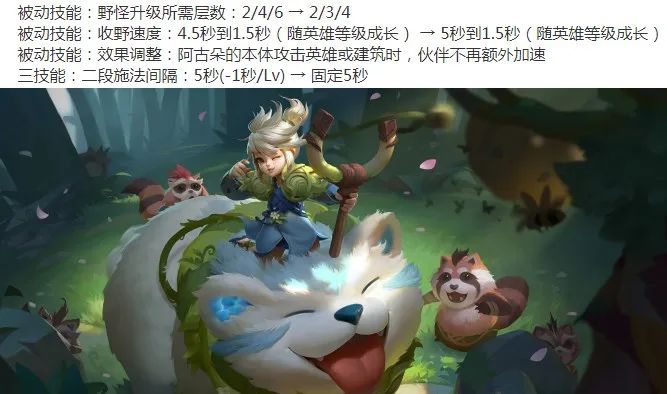 热血江湖手游剑的技能加点