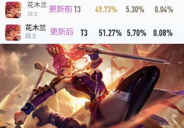 神武手游洗宠技巧大全