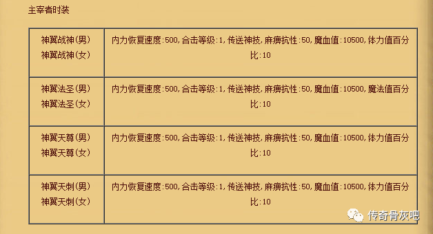 梦幻修仙4399手机游戏怎么玩