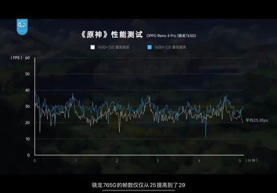 传奇手游虎齿项链 传奇手游虎齿项链