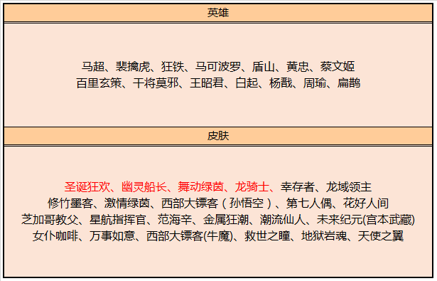 1G单机游戏推荐手游