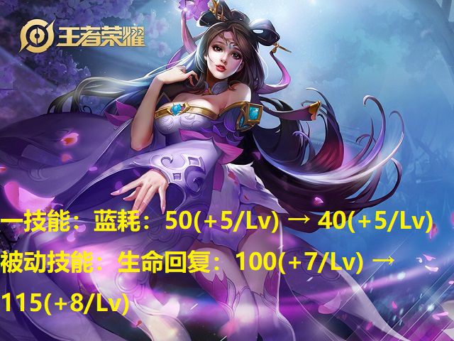 可以召唤小弟的单机游戏