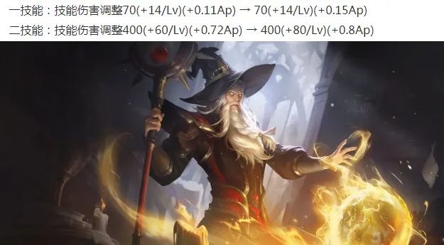 LOL手游女团任务奖励怎么领