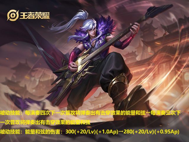 龙之谷手游战士复仇者 龙之谷手游战士复仇者