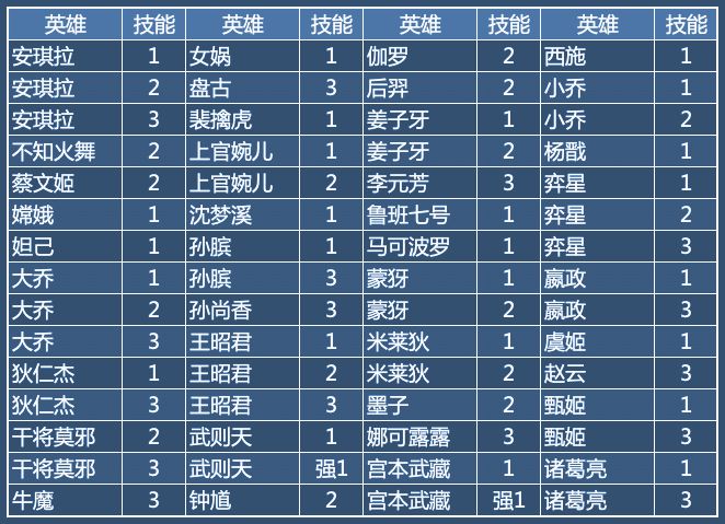 寻仙手游小号赚钱攻略大全