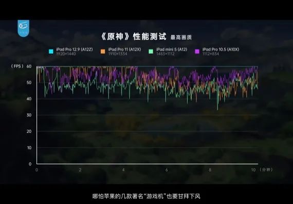 问道手游专属套餐(问道手游辅助工具永久免费)