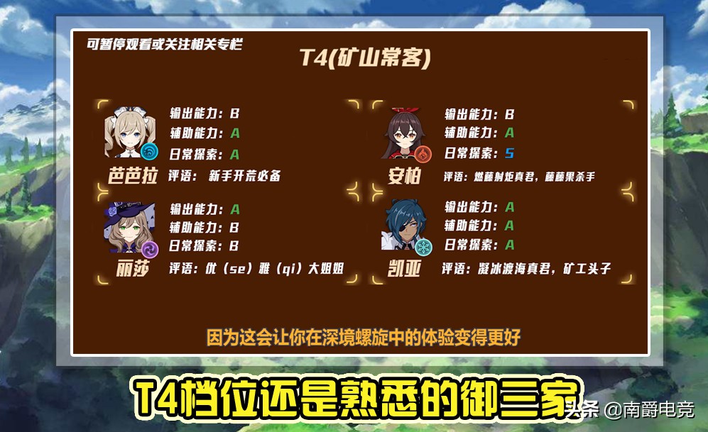 征途手游礼包码