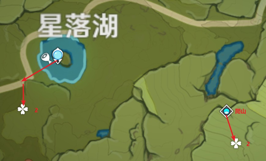 现在最流行的传奇手游 现在最流行的传奇手游