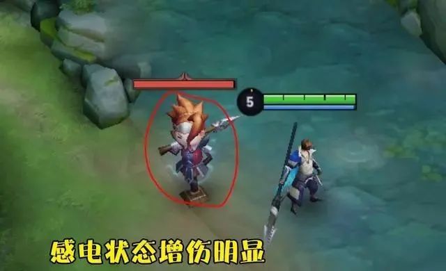 弱视训练手机小游戏有哪些