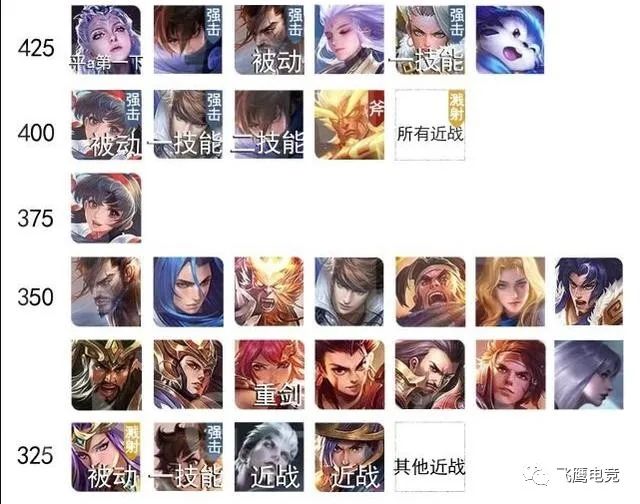 单机棋牌在线游戏