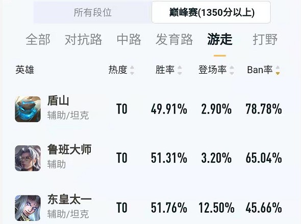 球手机单机游戏(电脑单机游戏滚动的球)
