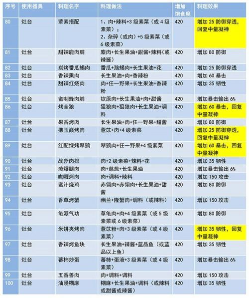 手机玩游戏切屏
