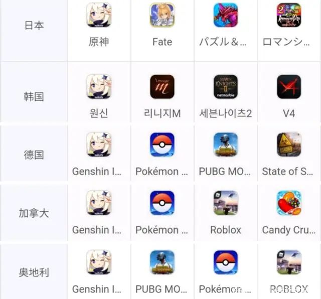 暗黑童话的解谜单机游戏