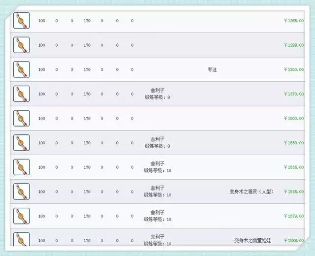 剑侠世界起源手游职业推荐