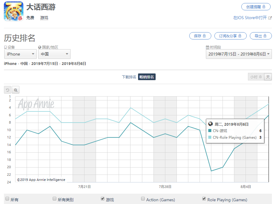 战争的手机单机游戏推荐