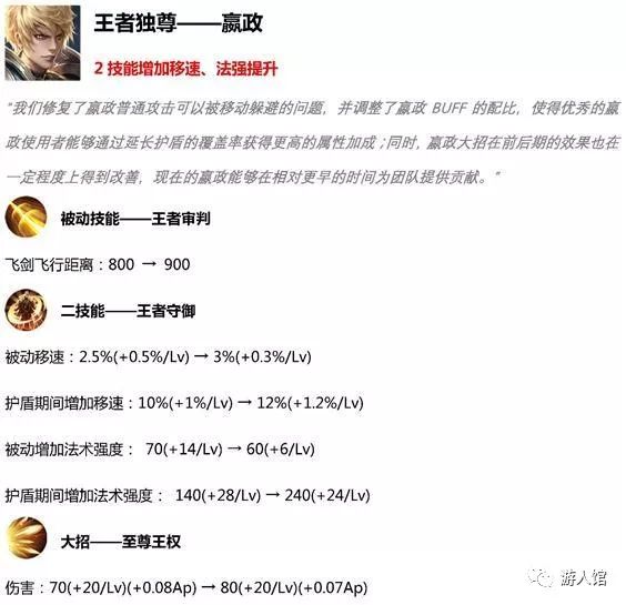 神雕侠侣2手游职业推荐