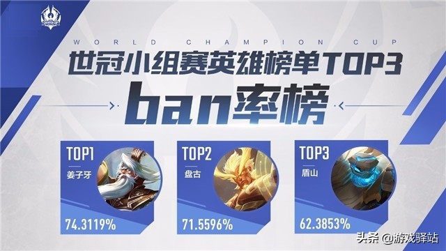双人单机游戏双屏 双人单机游戏双屏