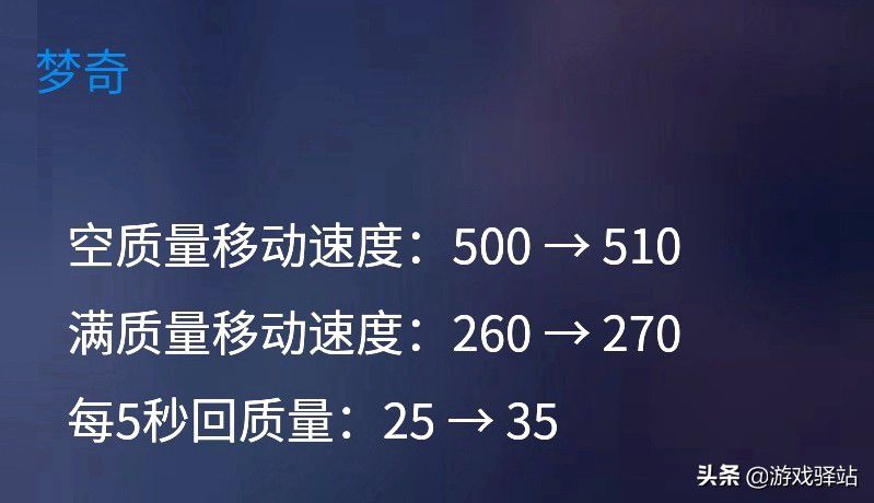 手游英雄杀治愈