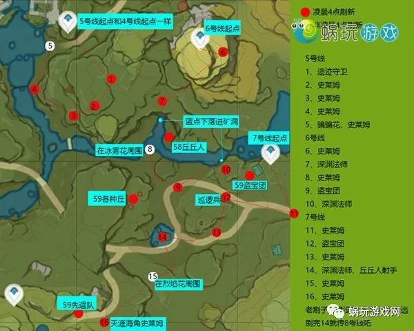 手游末日求生攻略 手游末日求生攻略大全