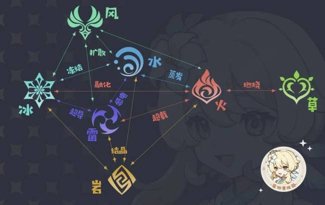 寻仙手游门派试炼 寻仙手游门派试炼在哪