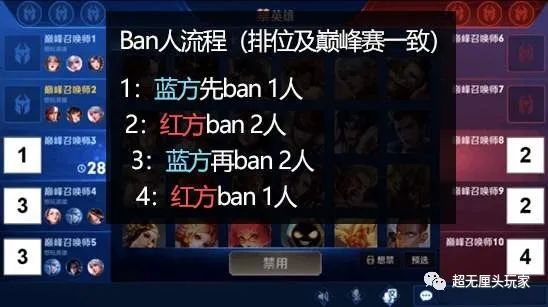 火影忍者手游ID符号复制