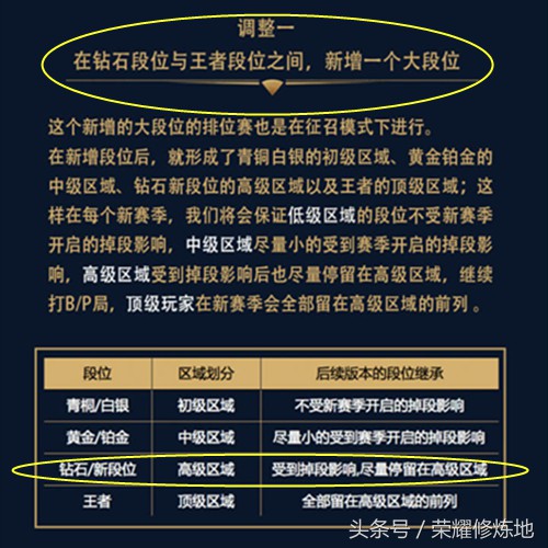 漂移游戏手机游戏推荐