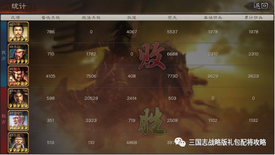单机安卓放置类游戏有哪些