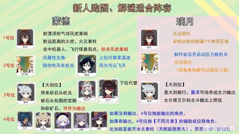 比较耗时间的手机游戏 比较耗时间的手机游戏