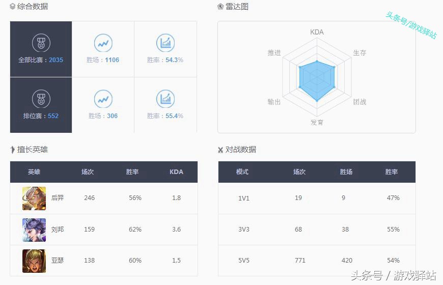 IPHONE更新游戏慢怎么办