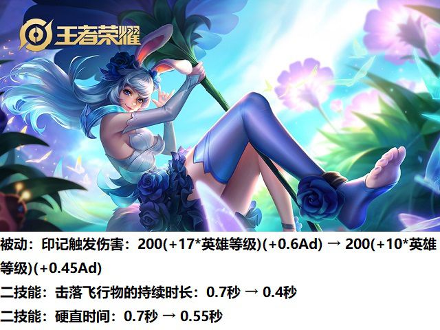寻仙手游黑虎升品道具