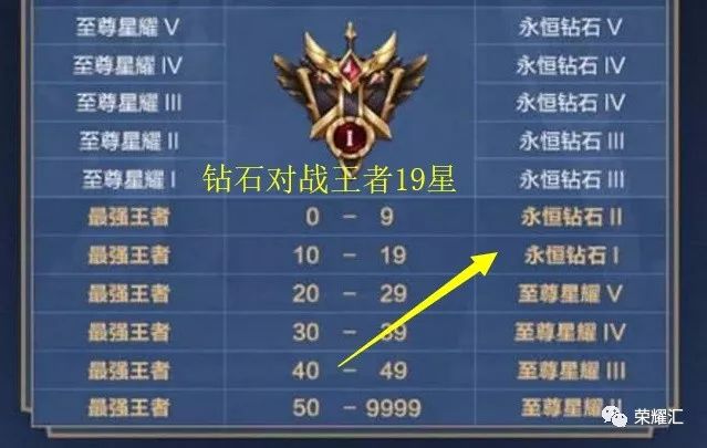 哈利波特手游眼睛框 哈利波特手游眼睛框