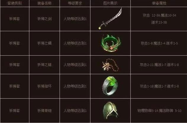 火影忍者手游租号哪个平台好